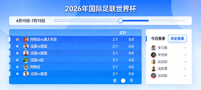 2026年国际足联世界杯每日赛事安排、实时比分与赛果查询界面